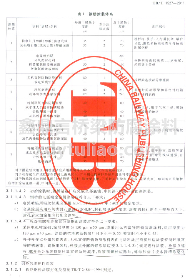 TB/T 1527-2011鐵路鋼橋保護(hù)涂裝及涂料供貨條件-表1 鋼橋涂裝體系