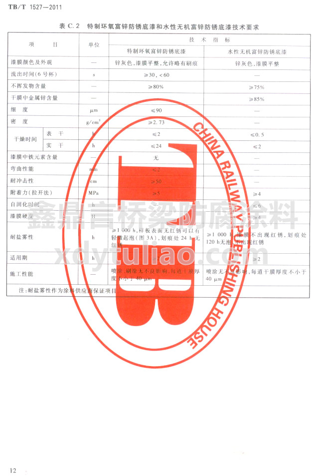 TB/T 1527-2011表C.2特制環(huán)氧富鋅防銹底漆和水性無機(jī)富鋅防銹底漆技術(shù)要求