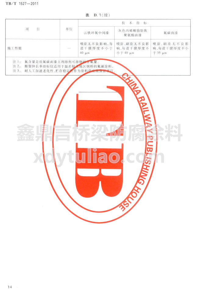 TB/T 1527-2011云鐵環(huán)氧中間漆、灰色丙烯酸脂肪族聚氨酯面漆和氟碳面漆技術(shù)要求（續(xù)）