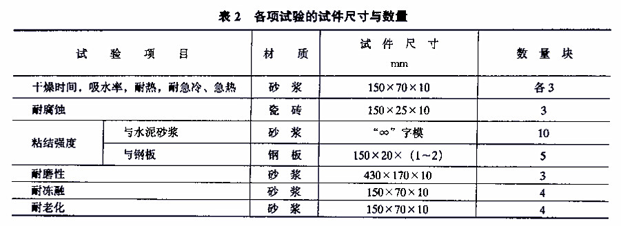 DL/T 693-1999煙囪混凝土耐酸防腐蝕涂料-表2各項試驗的試件尺寸與數量 DL/T 693-1999煙囪混凝土耐酸防腐蝕涂料-表2各項試驗的試件尺寸與數量