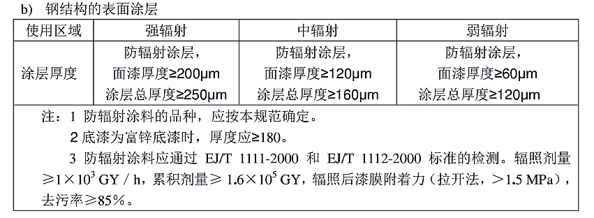 防腐蝕涂層涂裝技術規范標準HG/T 4077-2009-b)鋼結構的表面涂層 防腐蝕涂層涂裝技術規范標準HG/T 4077-2009-b)鋼結構的表面涂層